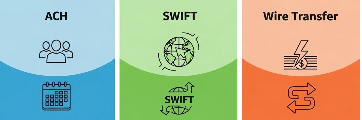 ACH vs SWIFT vs Wire Transfer